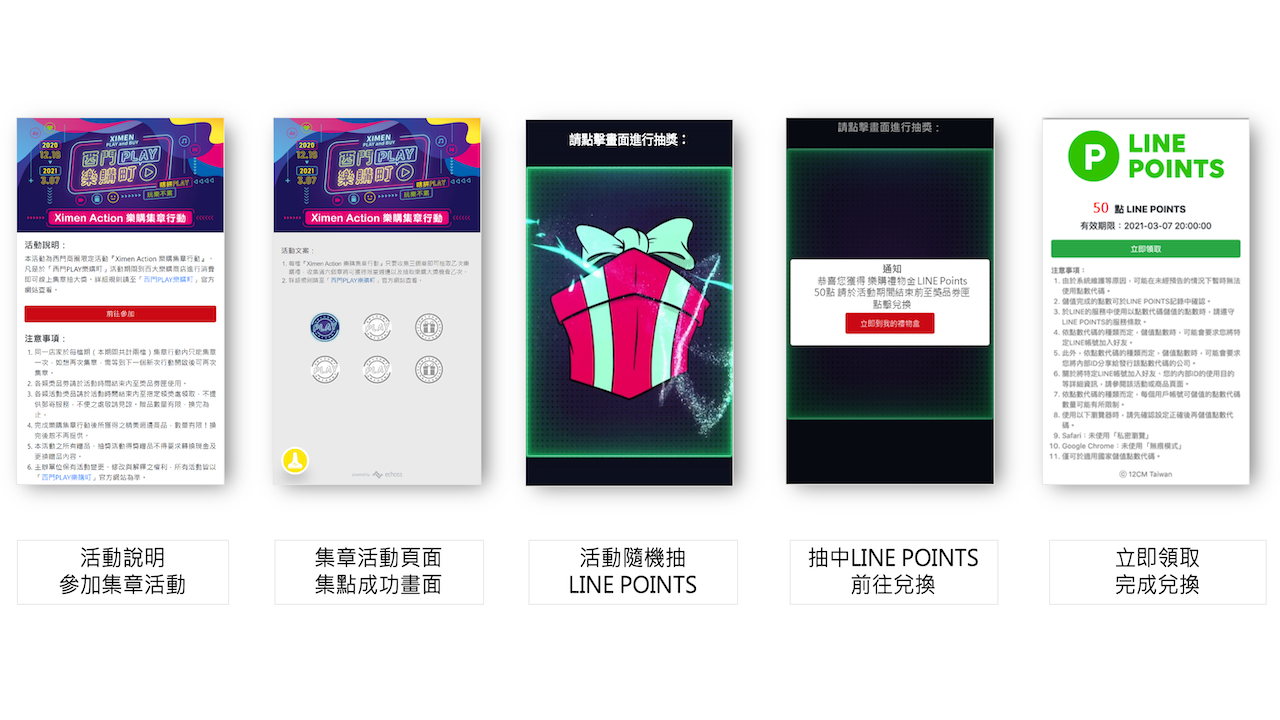 2020年底的「西門PLAY樂購町」就使用12cm開發的模組